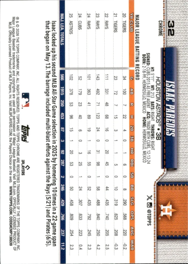 Isaac Paredes card back