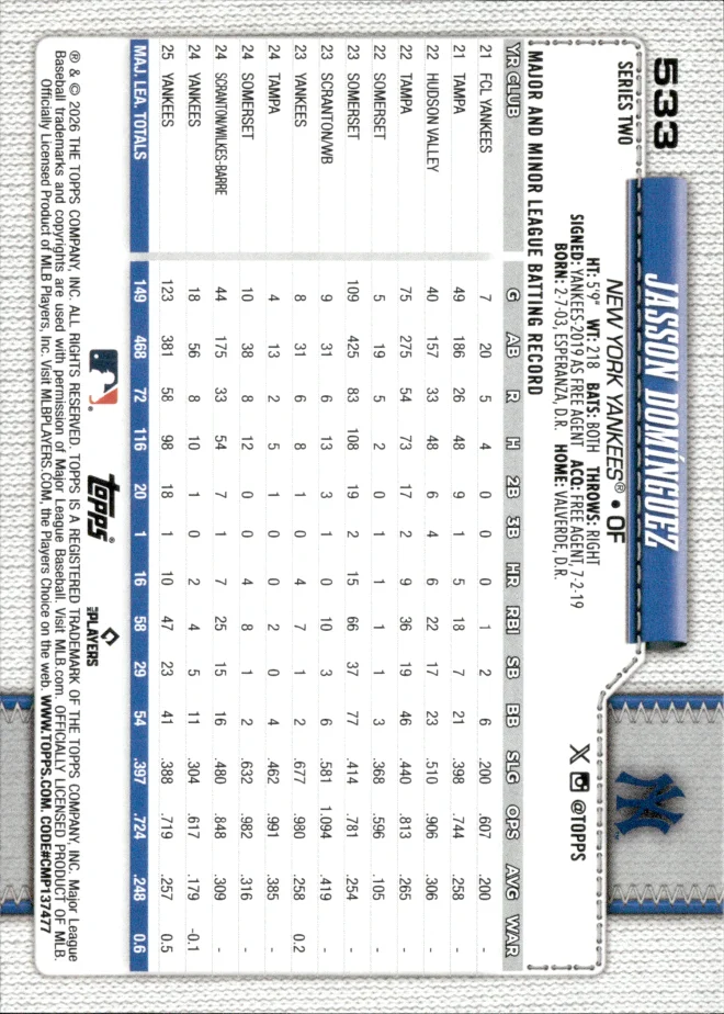 Jasson Domínguez card back