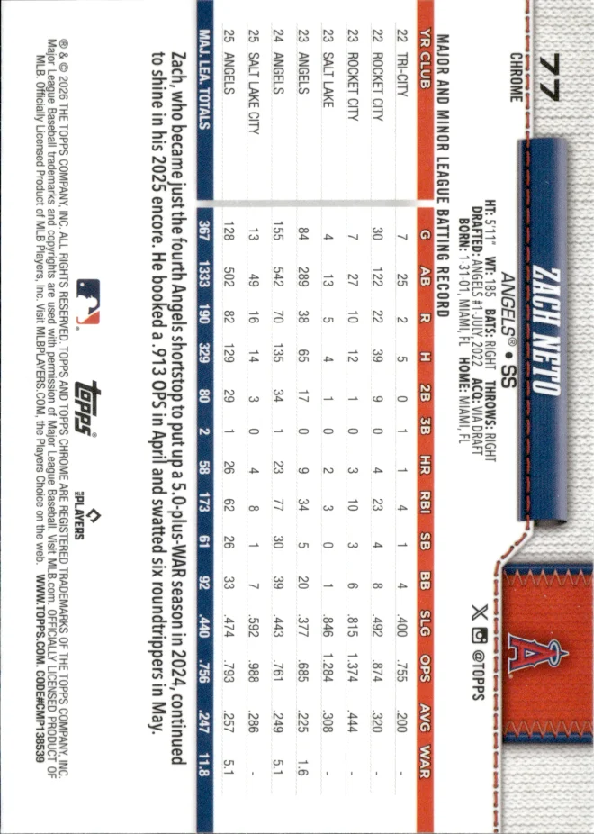 Zach Neto card back