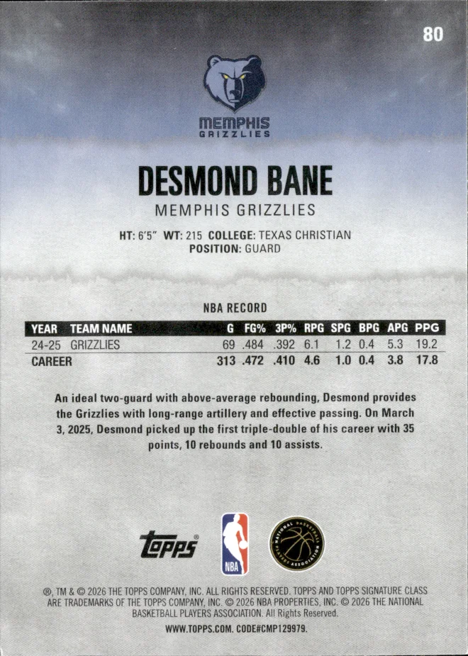Desmond Bane card back