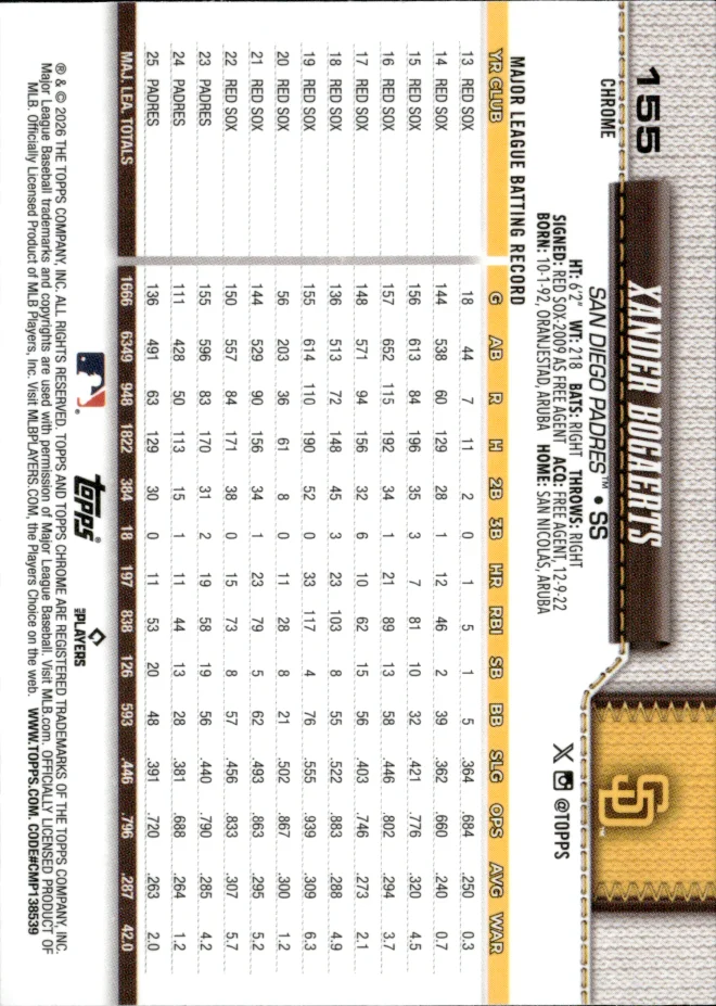 Xander Bogaerts card back