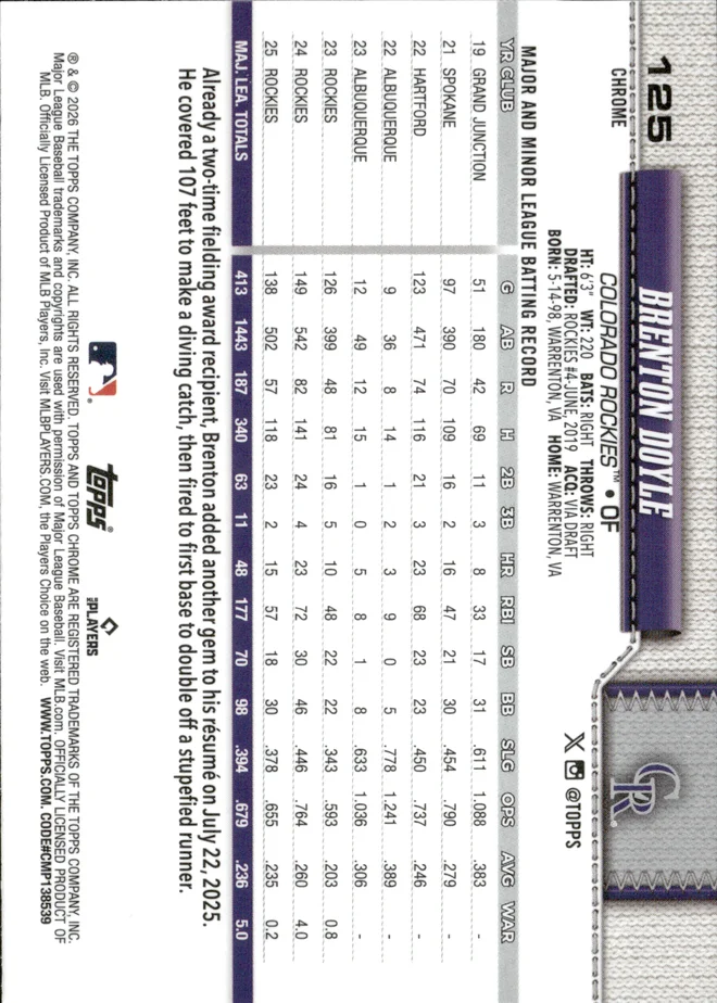 Brenton Doyle card back