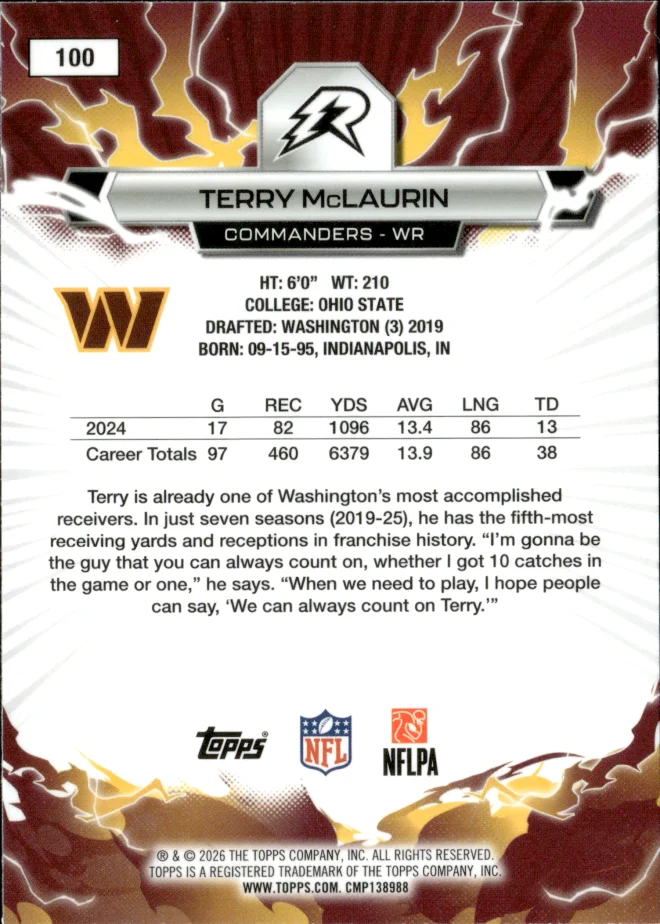 Terry McLaurin card back