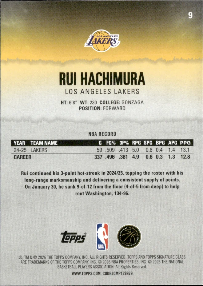 Rui Hachimura card back
