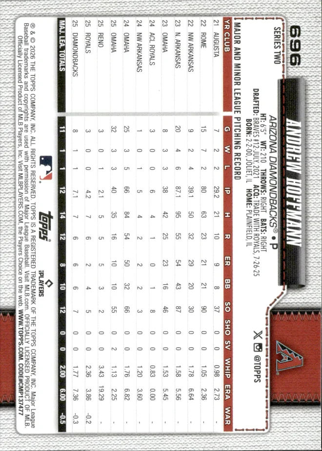Andrew Hoffmann card back