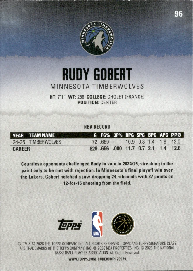 Rudy Gobert card back