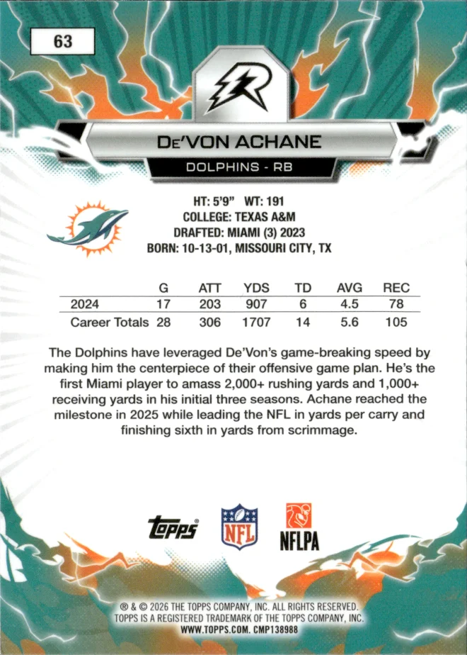 De'Von Achane card back