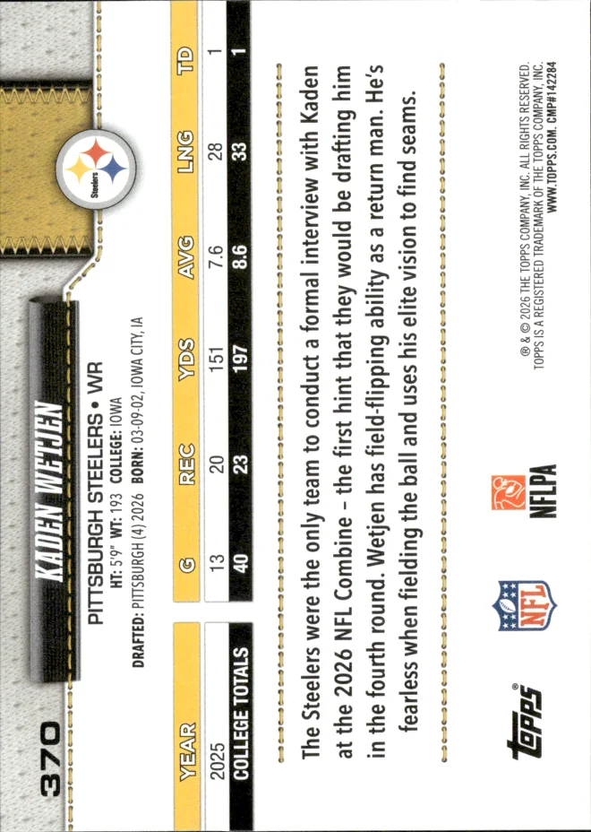 Kaden Wetjen card back