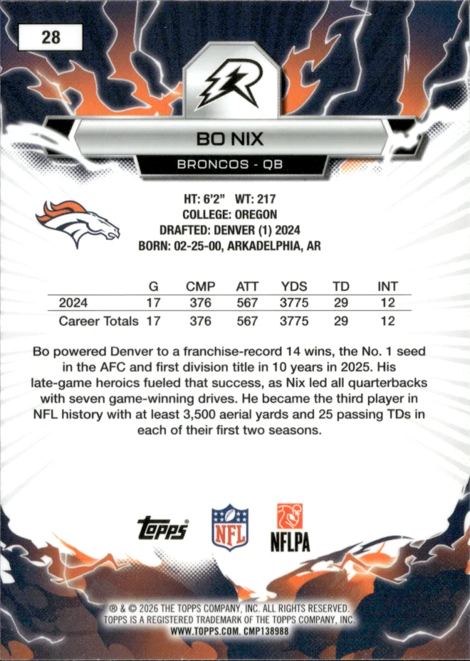 Bo Nix card back
