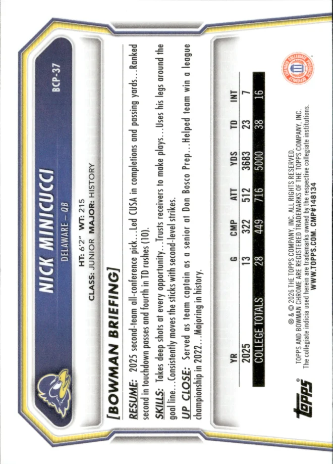 Nick Minicucci card back