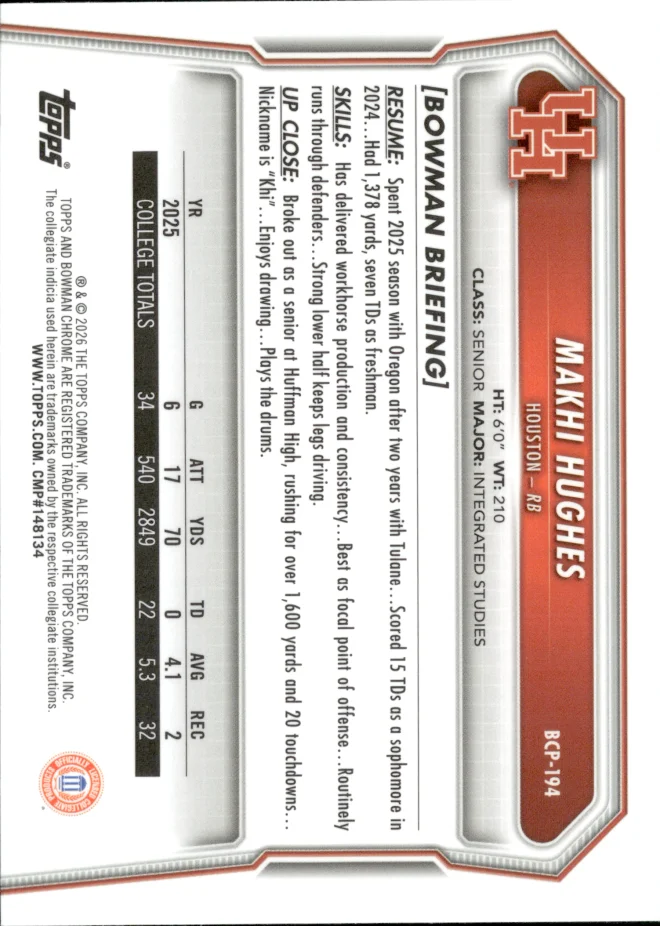 Makhi Hughes card back