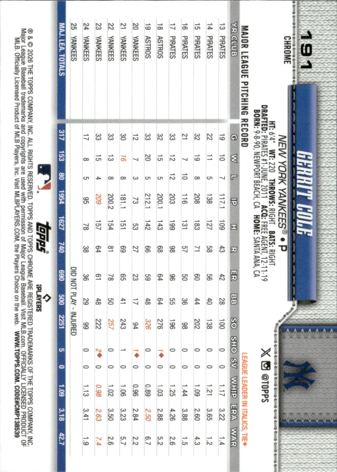 Gerrit Cole card back