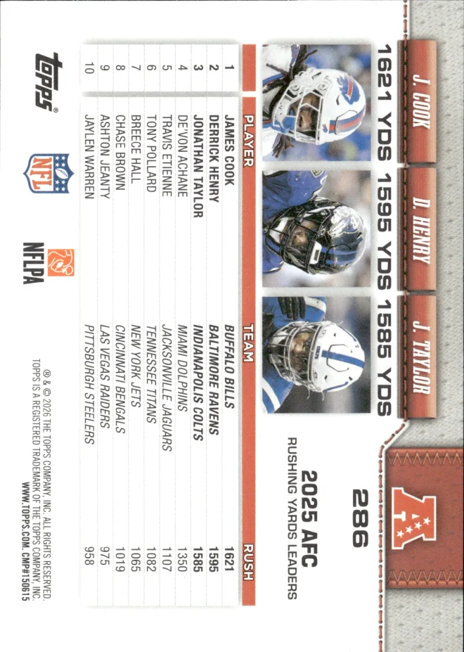 James Cook / Derrick Henry / Jonathan Taylor card back