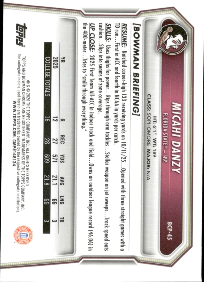 Micahi Danzy card back