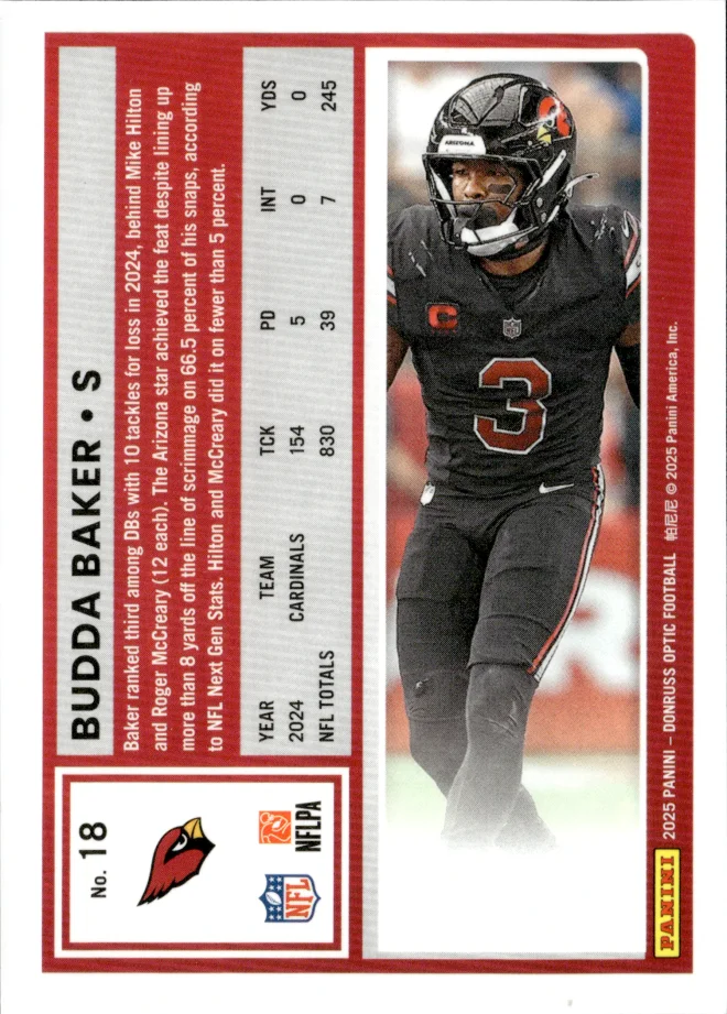Budda Baker card back
