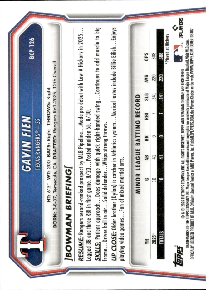 Gavin Fien card back