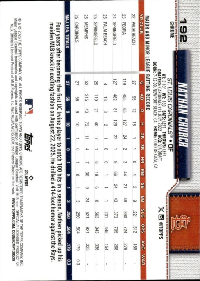 Nathan Church card back