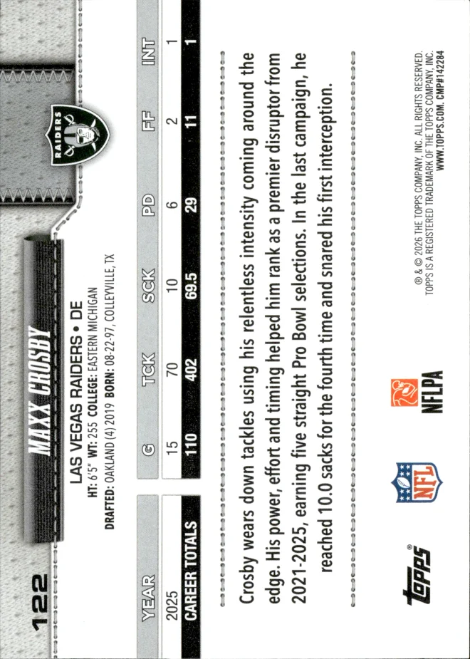 Maxx Crosby card back