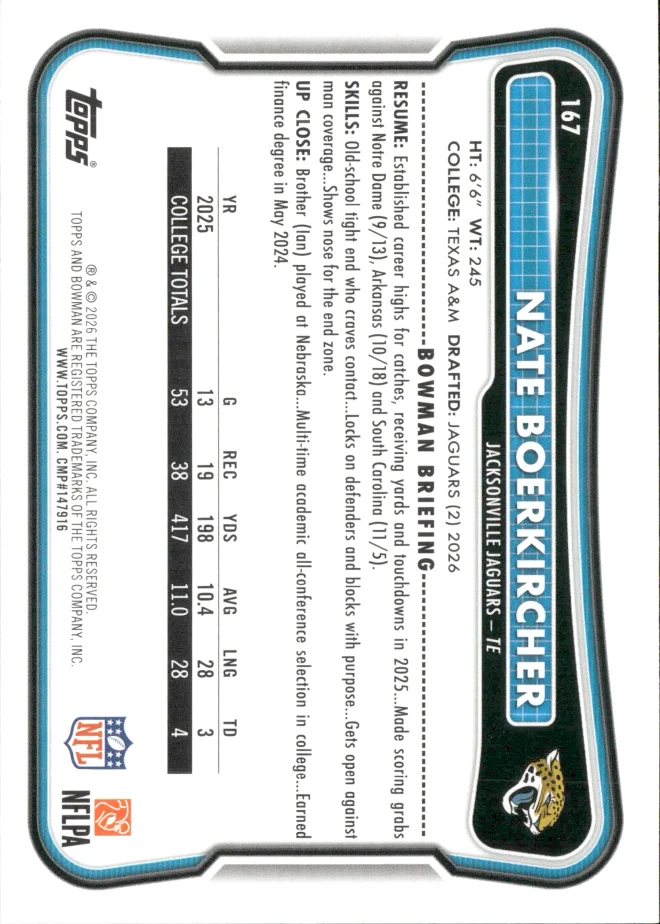 Nate Boerkircher card back