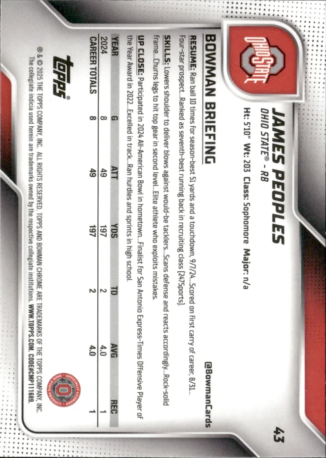 James Peoples card back