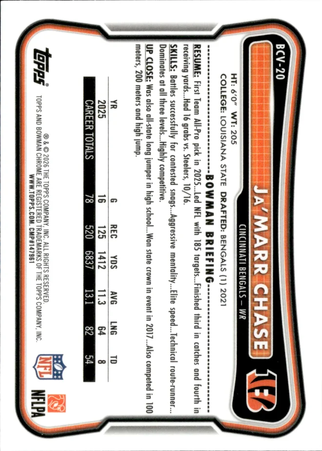 Ja'Marr Chase card back