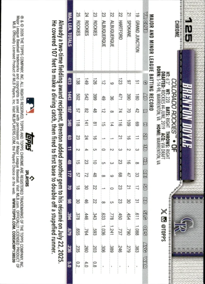 Brenton Doyle card back