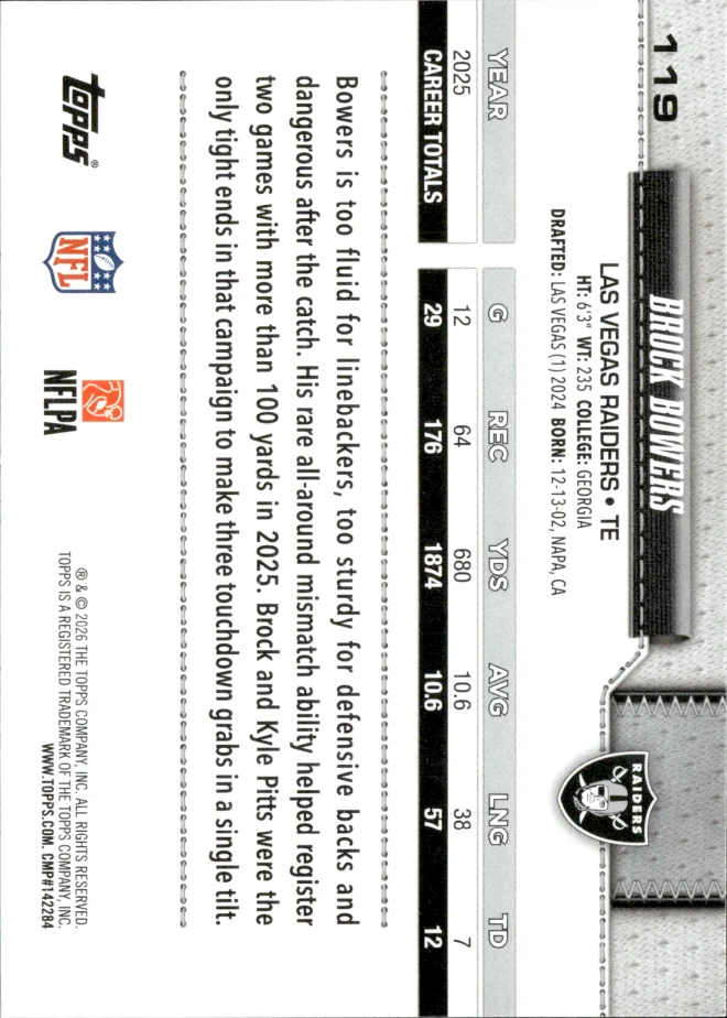 Brock Bowers card back