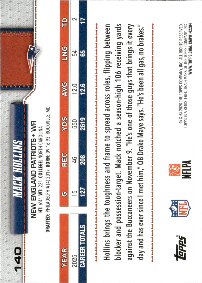 Mack Hollins card back