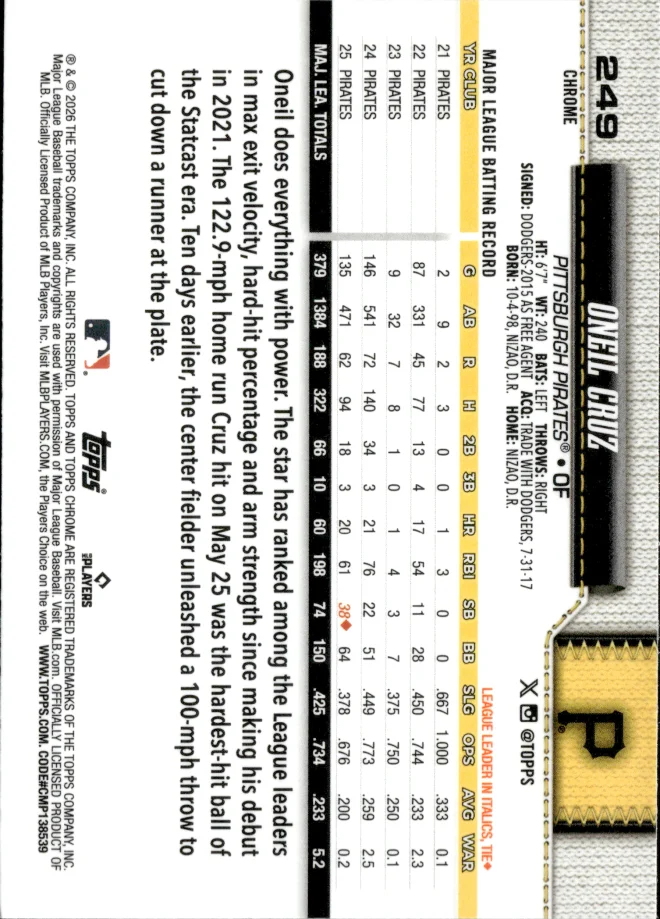 Oneil Cruz card back