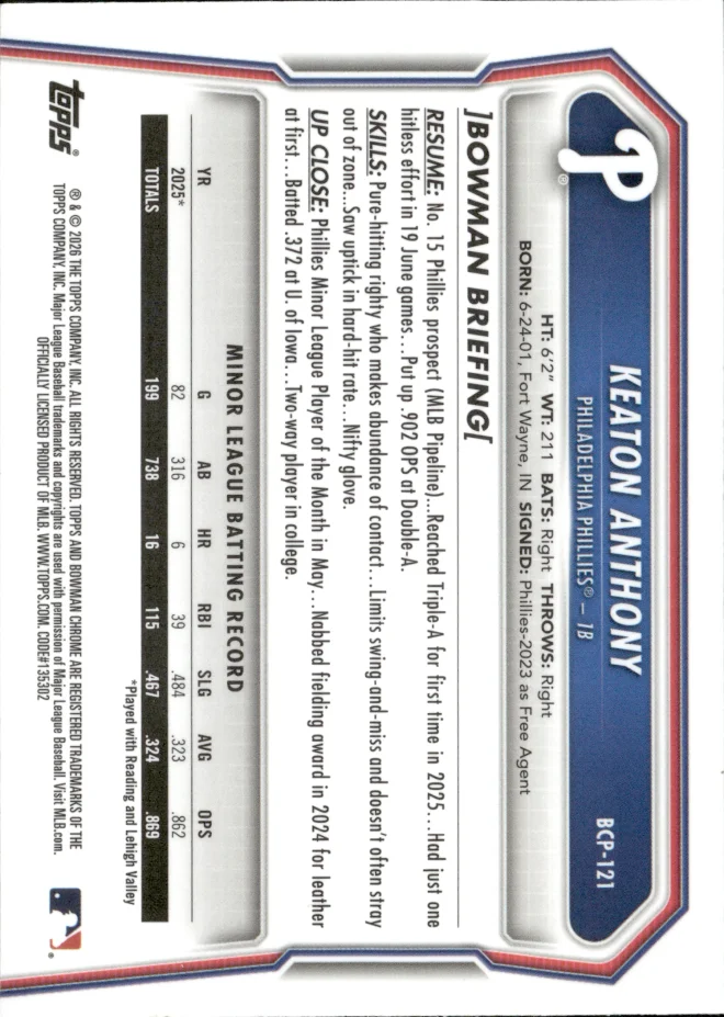 Keaton Anthony card back