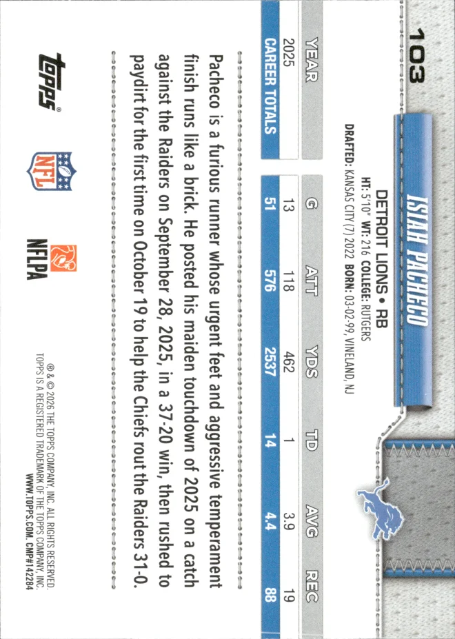 Isiah Pacheco card back