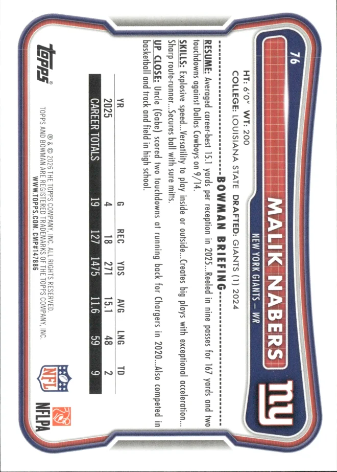 Malik Nabers card back