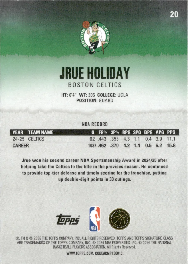 Jrue Holiday card back