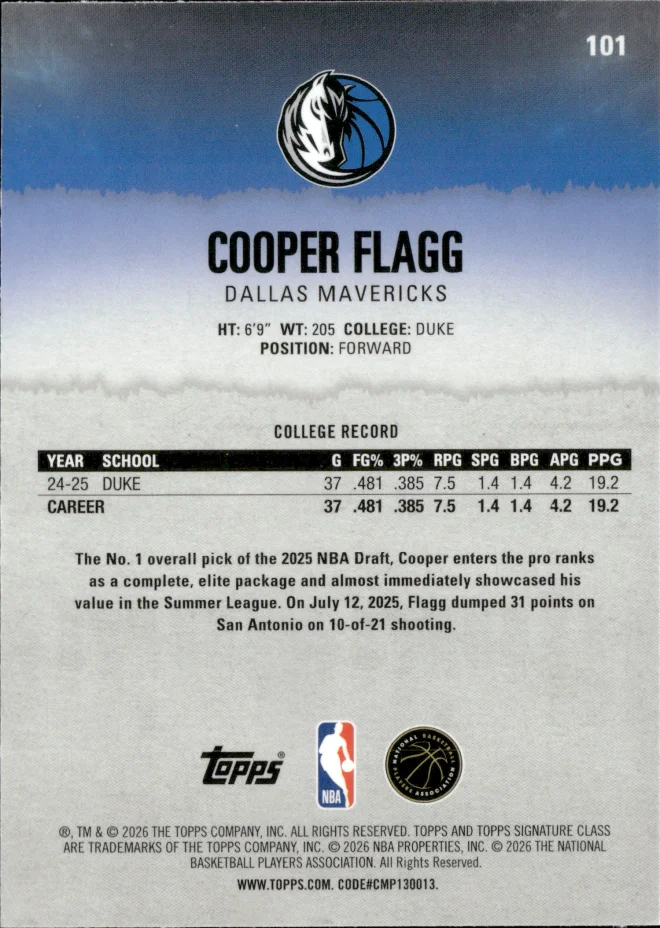 Cooper Flagg card back