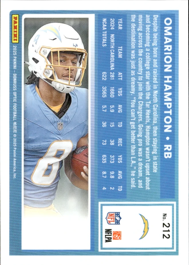 Omarion Hampton card back