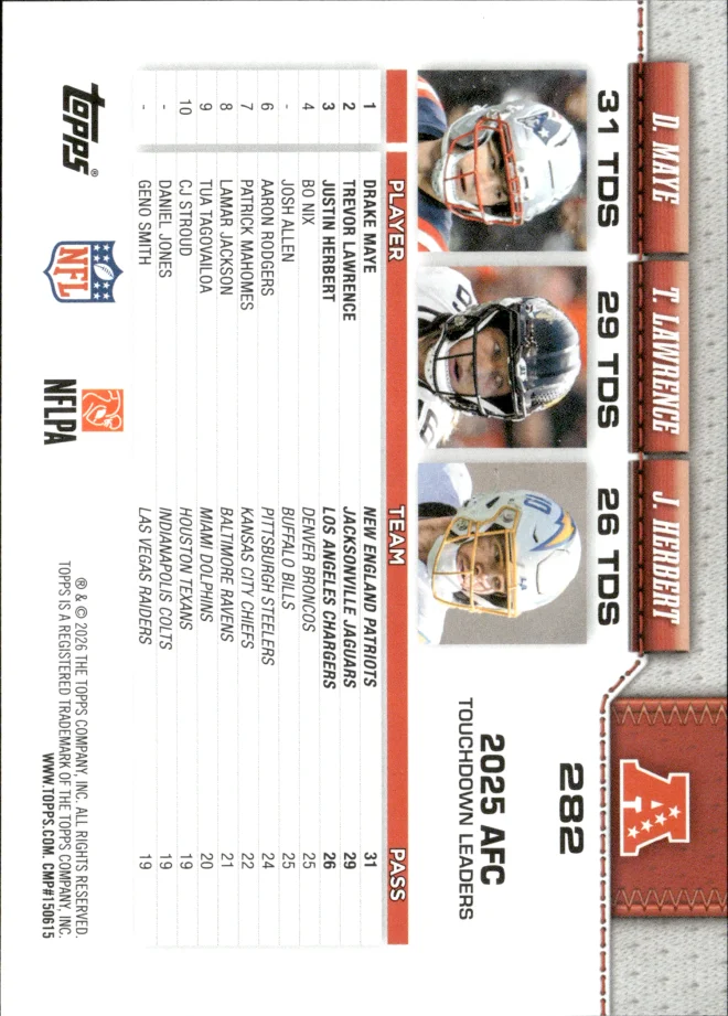 Drake Maye / Trevor Lawrence / Justin Herbert card back