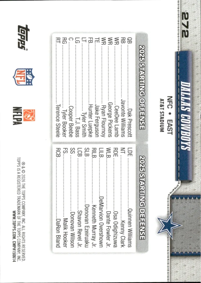 Dallas Cowboys card back