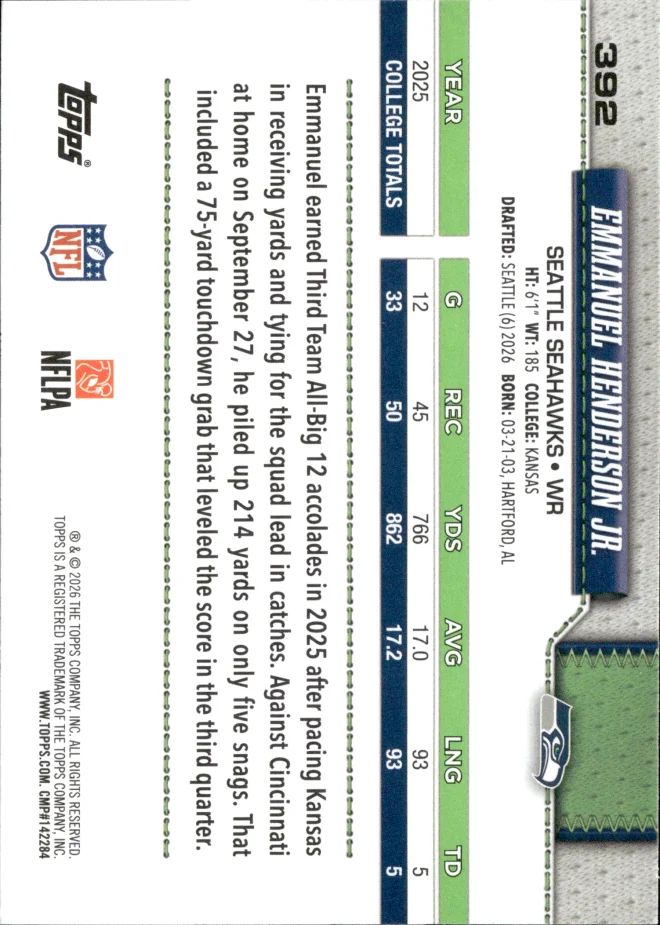 Emmanuel Henderson Jr. card back