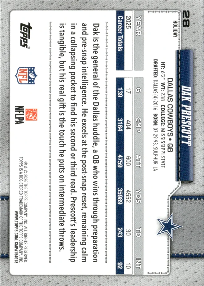 Dak Prescott card back