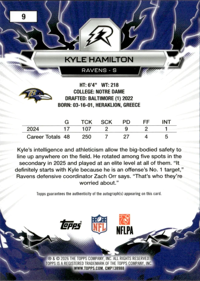 Kyle Hamilton card back