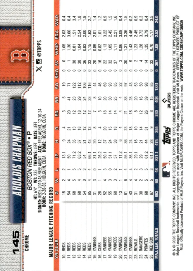 Aroldis Chapman card back