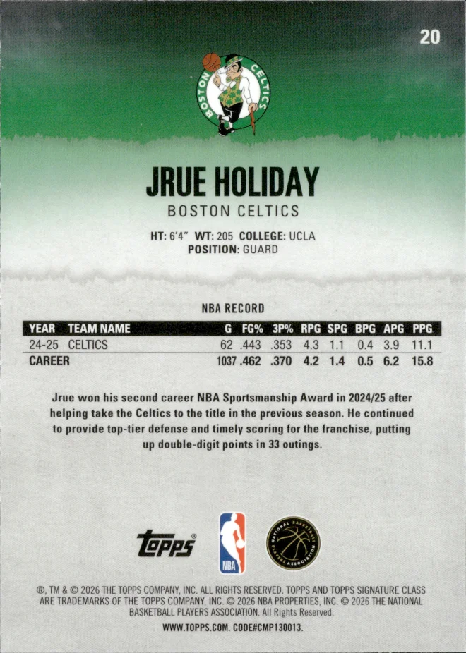 Jrue Holiday card back
