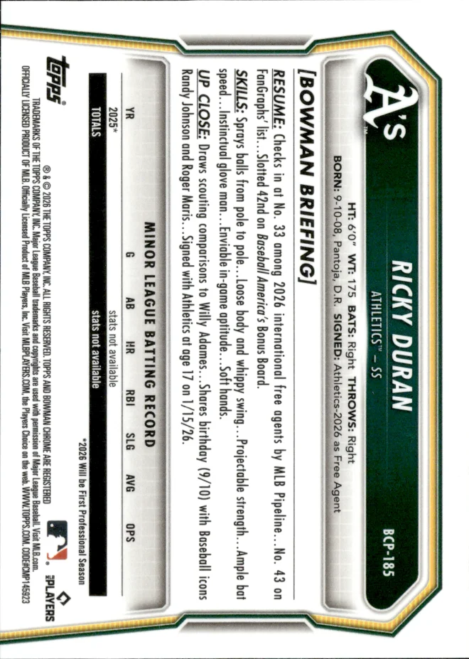 Ricky Duran card back