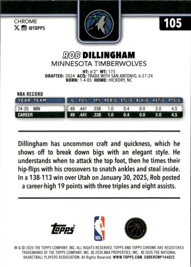 Rob Dillingham card back