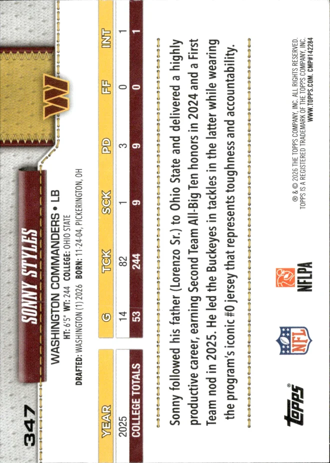 Sonny Styles card back