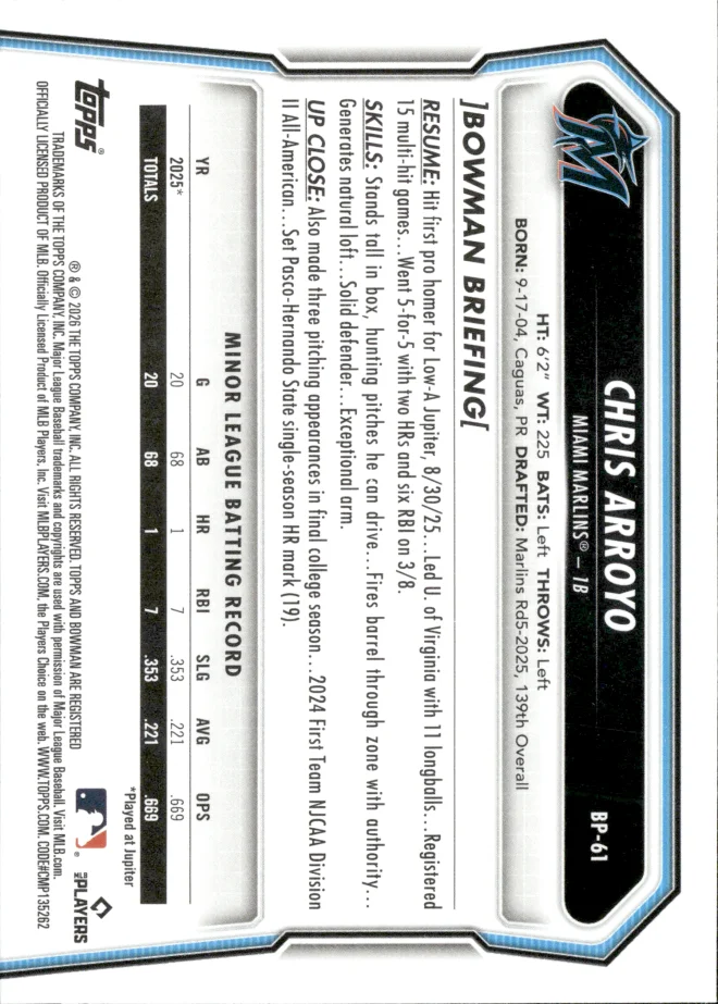 Chris Arroyo card back