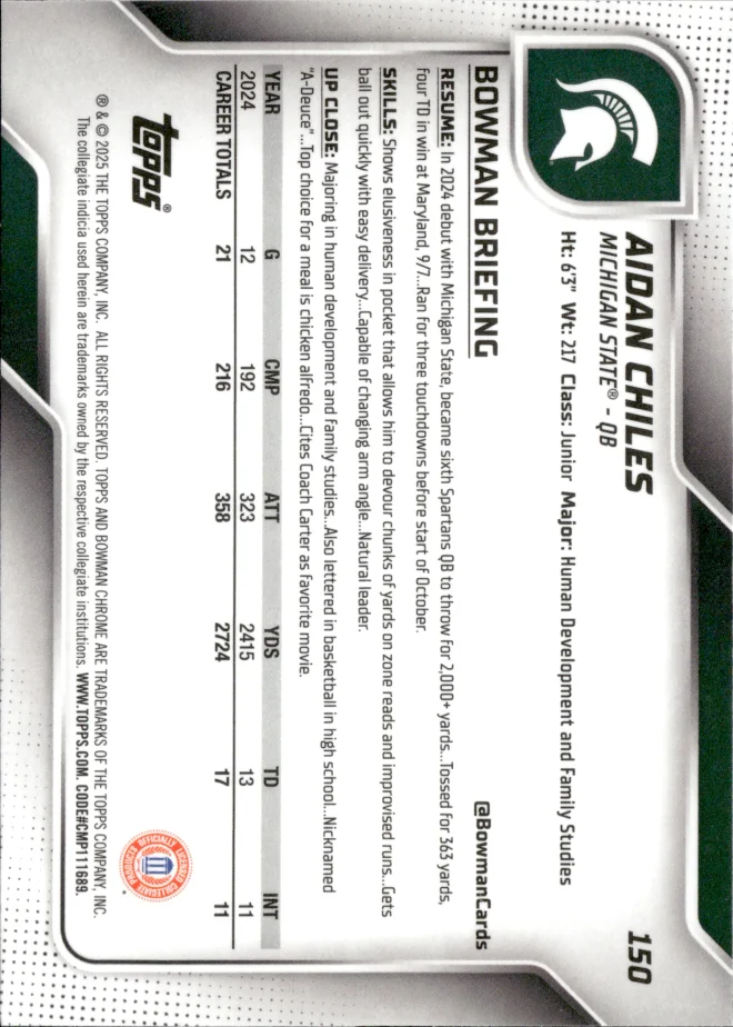 Aidan Chiles card back