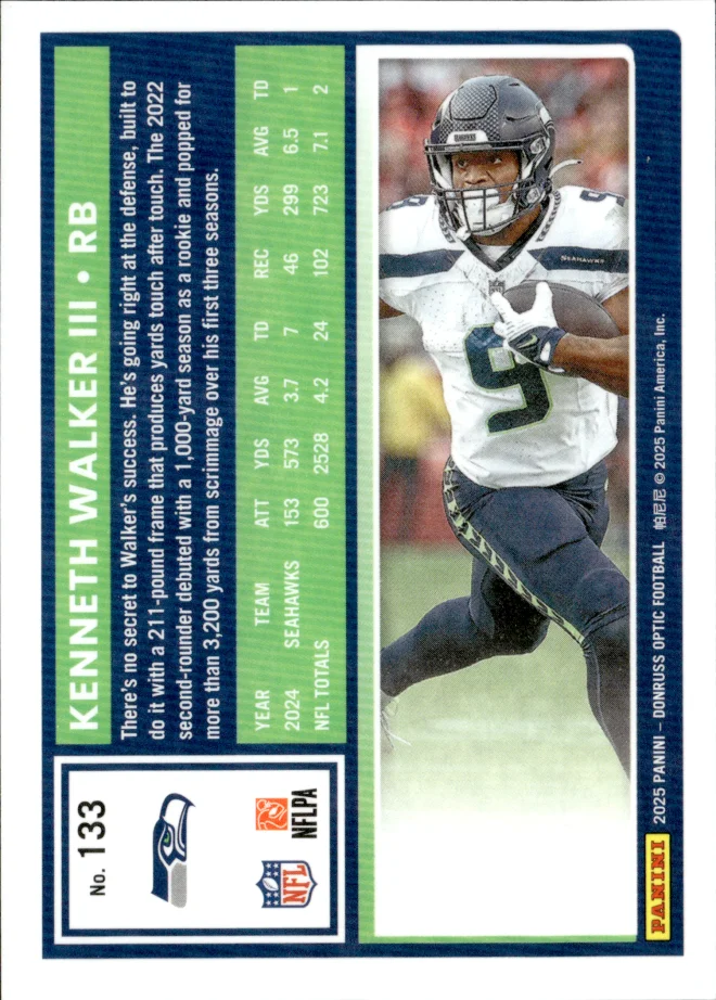 Kenneth Walker III card back