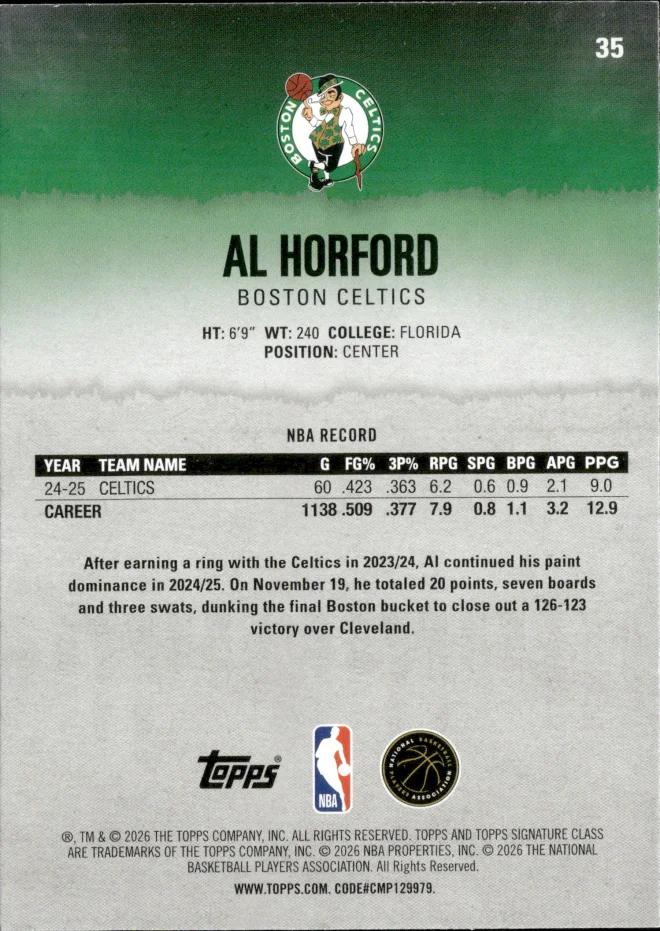 Al Horford card back