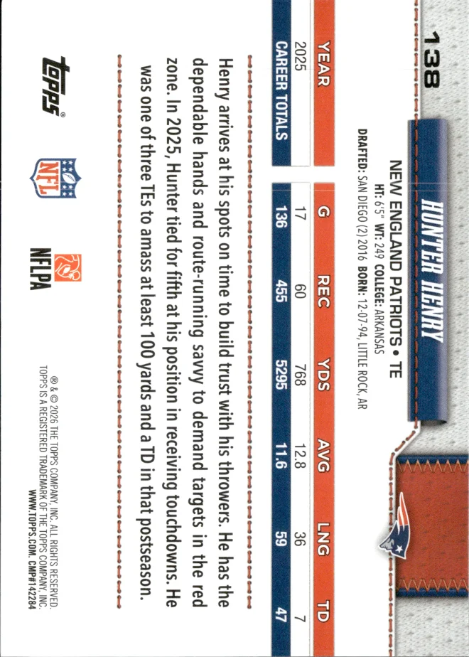 Hunter Henry card back